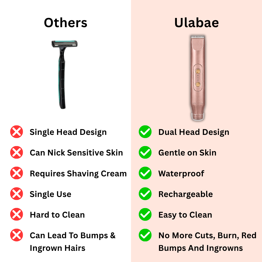 Bikini Trimmer for Women