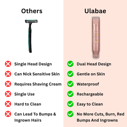 Bikini Trimmer for Women