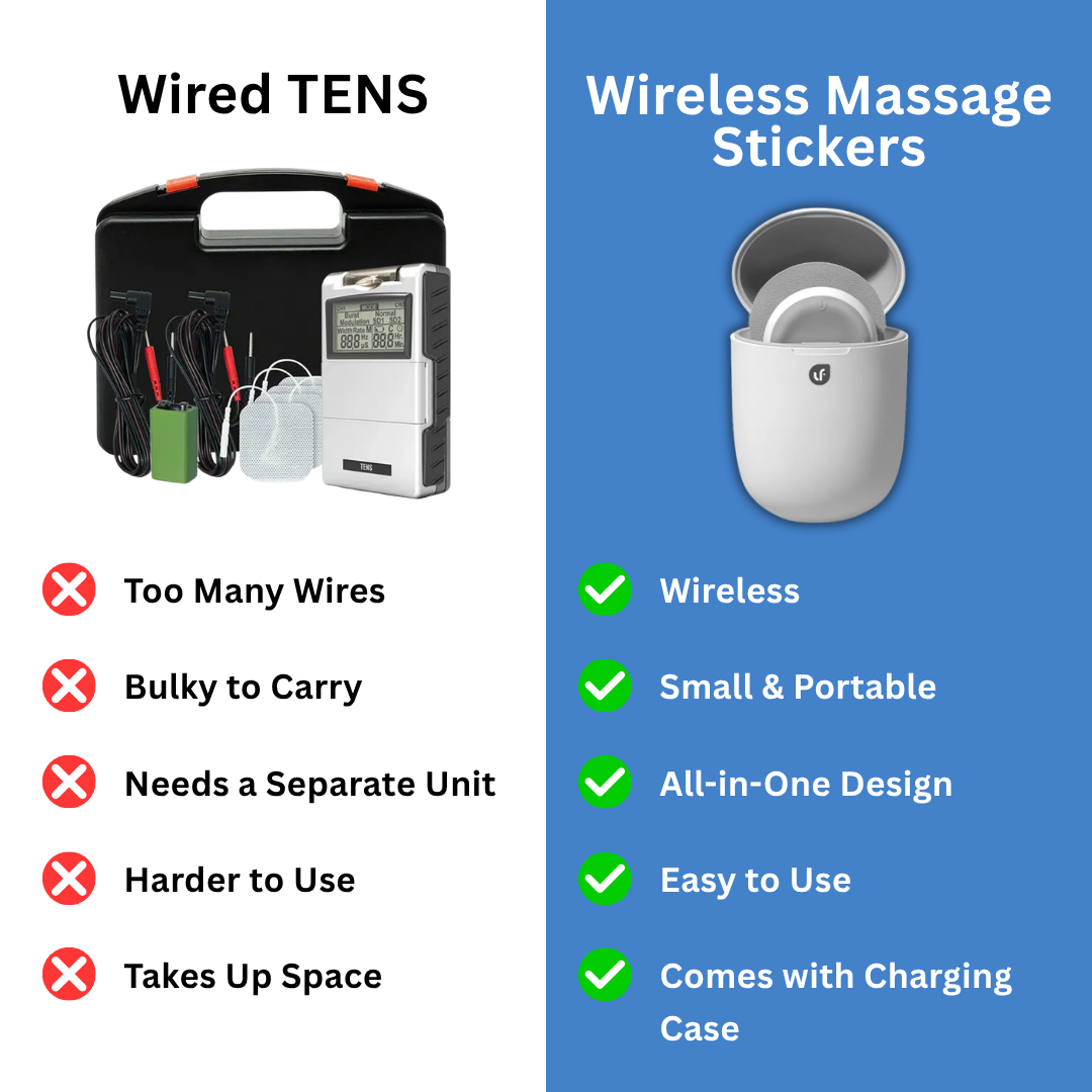 Wireless Massage Patches